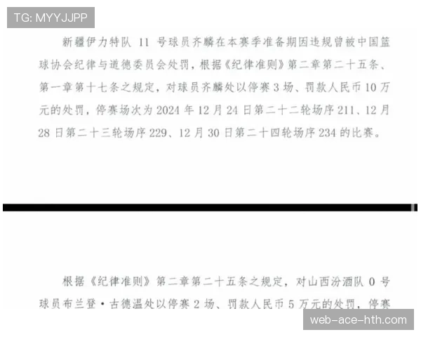 赛后追加处罚依据什么规则？纪律委员会如何判定？
