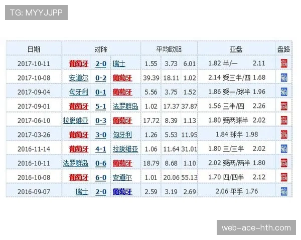 法国队2026世界杯赛程分析与小组出线前景预测