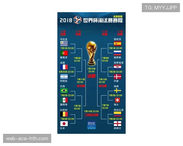 2026世界杯最新赛程：32强淘汰赛6月28日正式开打